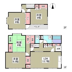 リブレス西川田南戸建の物件間取画像